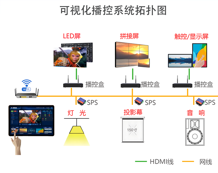 拓扑图.png