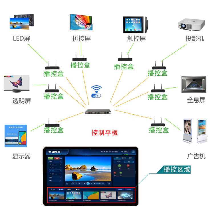 播控.png